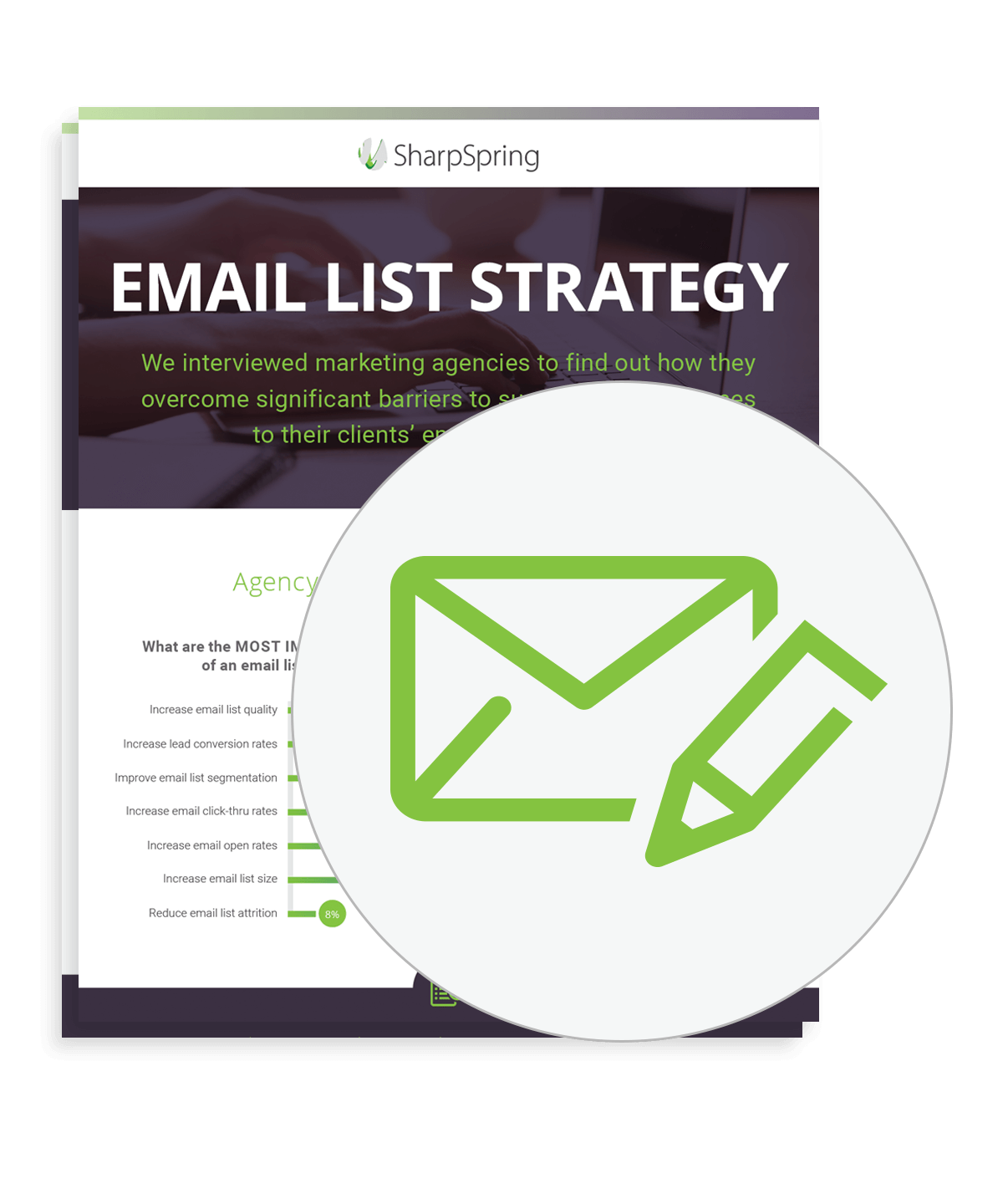 email_strategy_thumb Email Lists That Capture and Convert