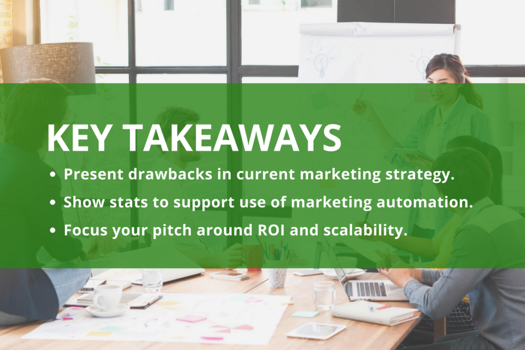 pitch-marketing-automation