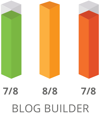 SharpSpring Blog Builder Comparison