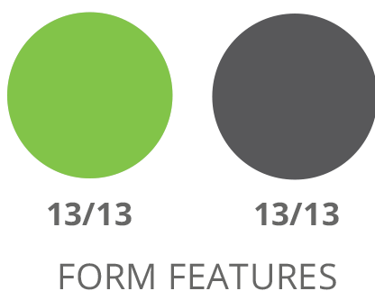 SharpSpring Form Features Comparison