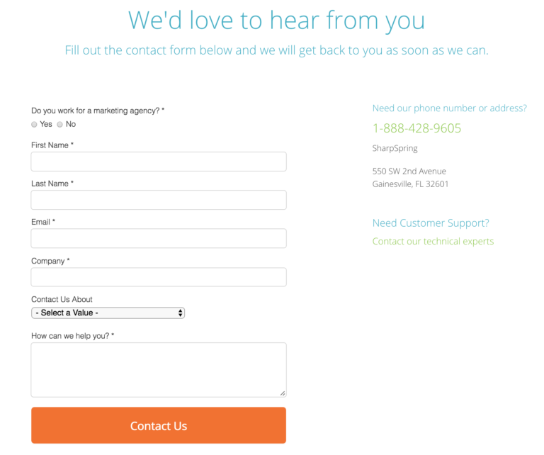 retention marketing