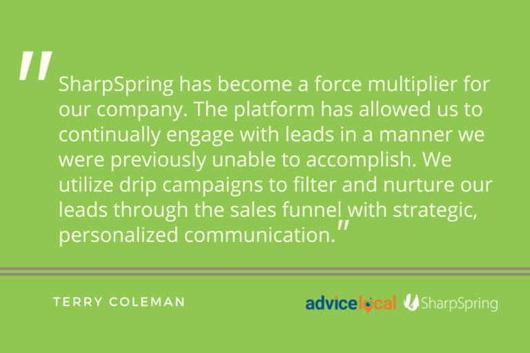 retention marketing
