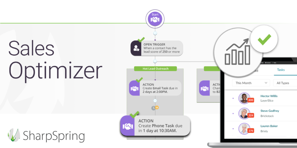 Feature Highlight - Meetings