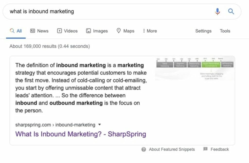 SEO Featured Snippet